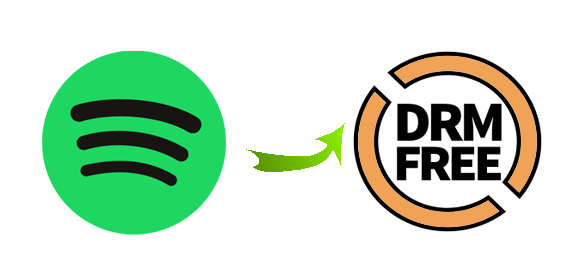 Remove Drm From Spotify For Free